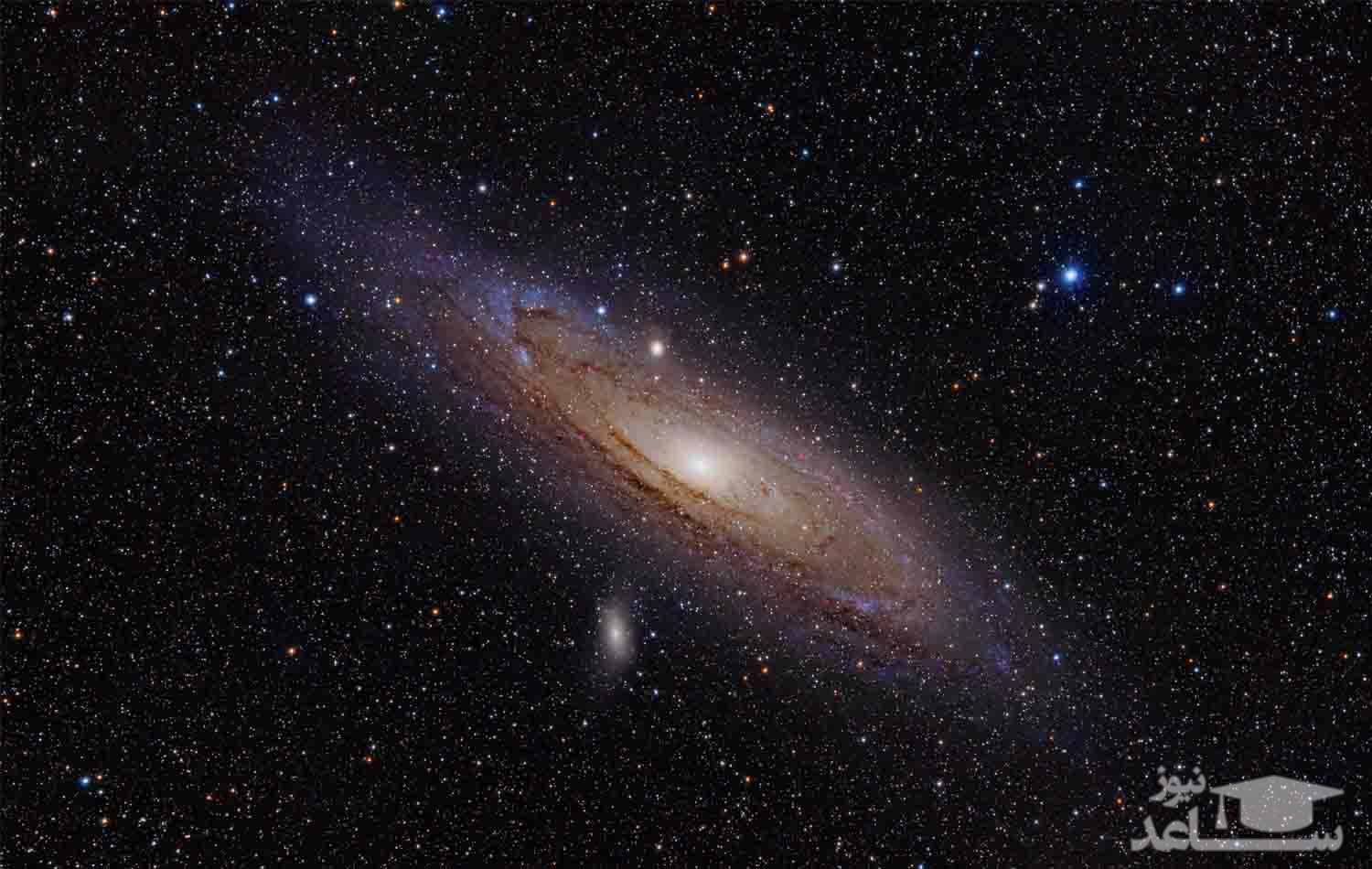 کهکشان راه شیری