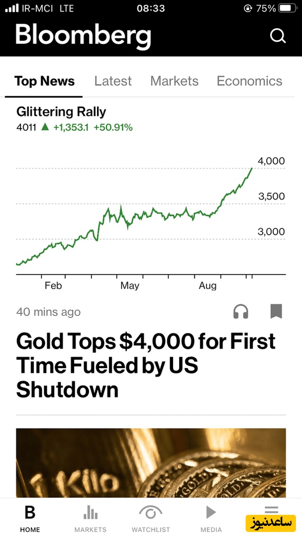 قیمت انس جهانی طلا
