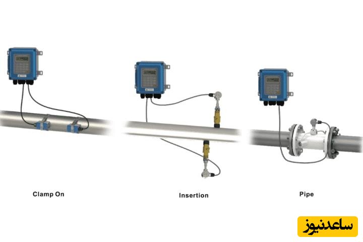انواع فلومتر التراسونیک و کاربرد آن‌ها در صنعت