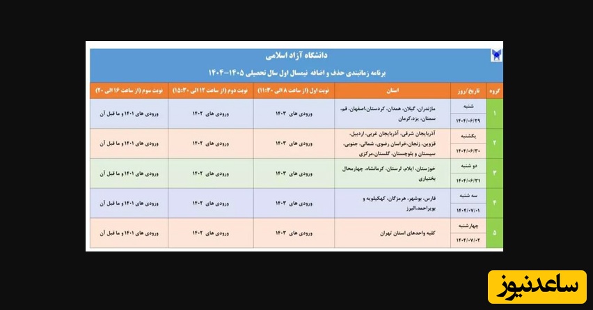 دانشگاه آزاد