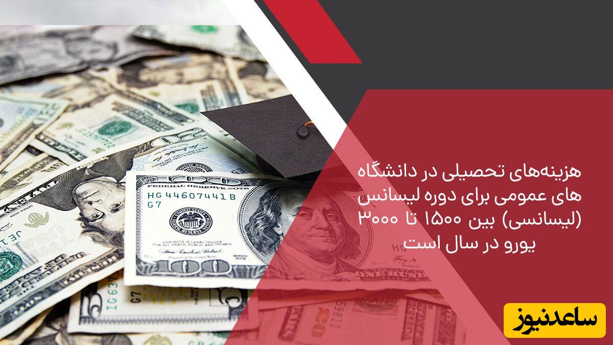 هزینه تحصیل در فرانسه