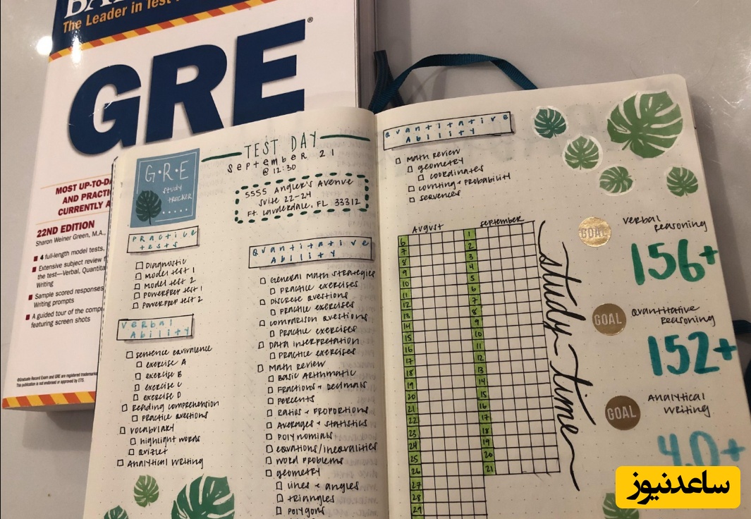 چه کسانی باید آزمون GRE بدهند؟