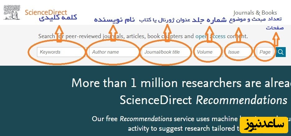جست و جو مقاله در ساینس دایرکت
