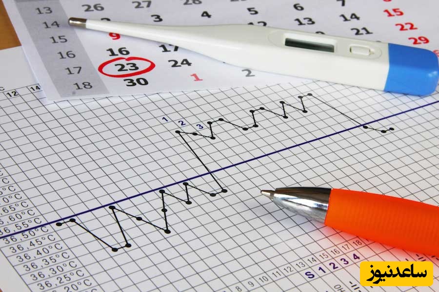 روش دمای پایه بدن