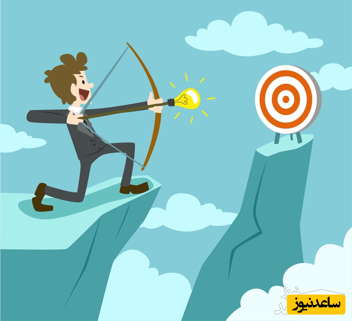 ایجاد انگیزه در داوطلبان کنکور