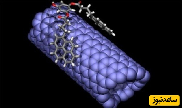 منابع دروس آزمون رشته علوم و فناوری نانو - نانوشیمی و ضرایب آن در مقطع دکتری