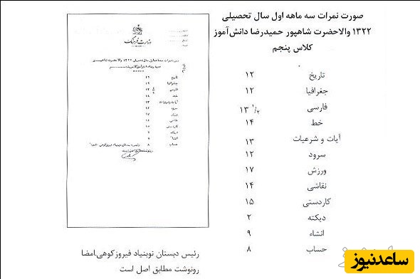 کارنامه درسی حمیدرضا پهلوی