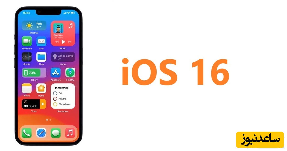 اولین تصویر منتسب به iOS 16 ویجت‌های جدید سیستم عامل بعدی اپل را نشان می‌دهد