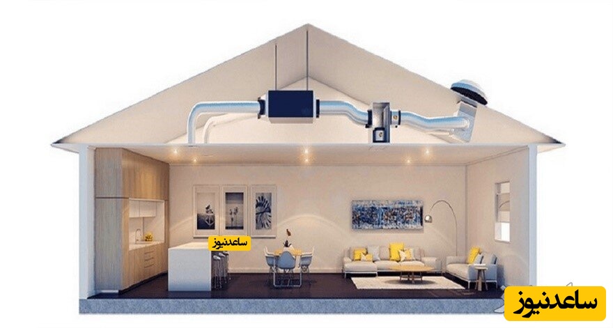 آشنایی با برترین برندهای داکت اسپلیت: انتخاب هوشمندانه برای سرمایش و گرمایش منازل