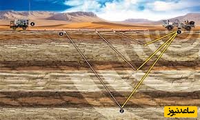 دانلود رایگان دفترچه سوالات و پاسخنامه آزمون دکتری ژئوفیزیک از سال 93 تا 96