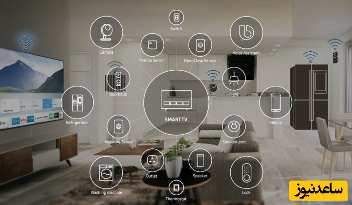 برنامه SmartThings سامسونگ چیست و چگونه کار می‌کند؟