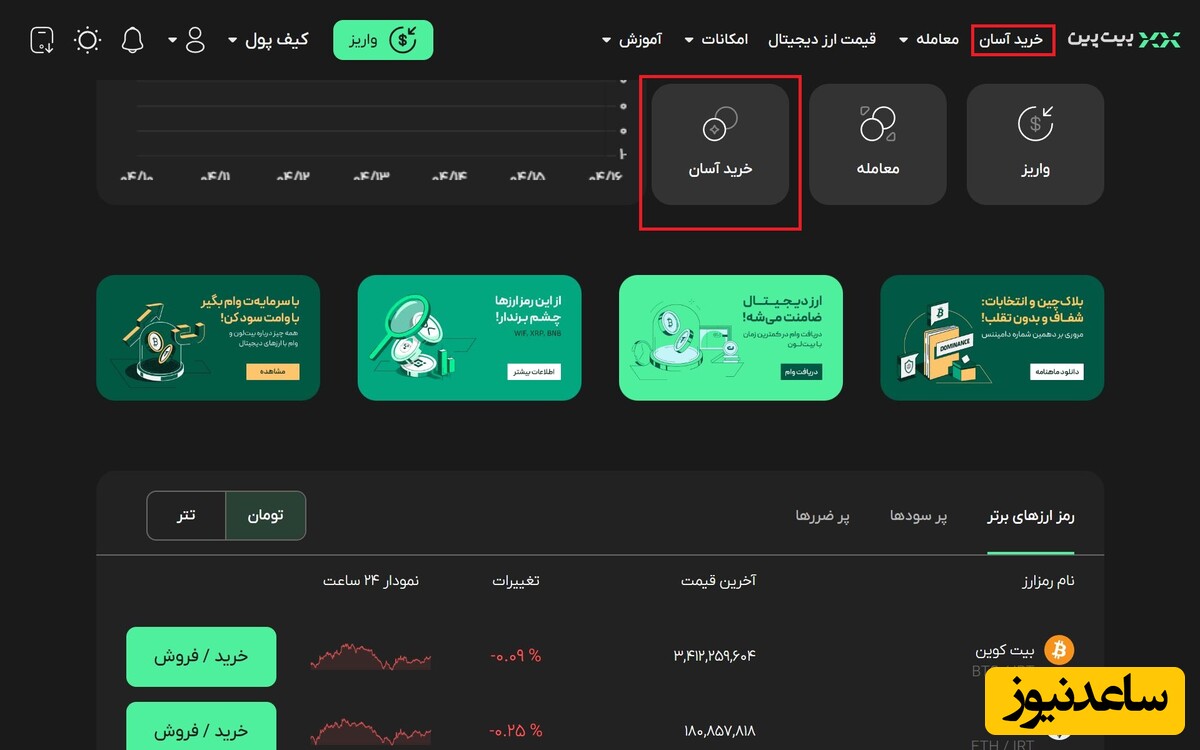 خرید آسان همستر کامبت در بیت پین