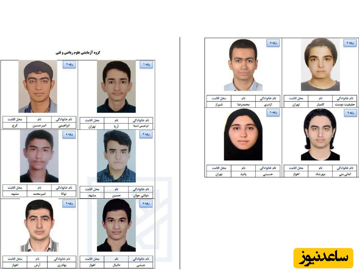 رتبه های برتر کنکور 1404