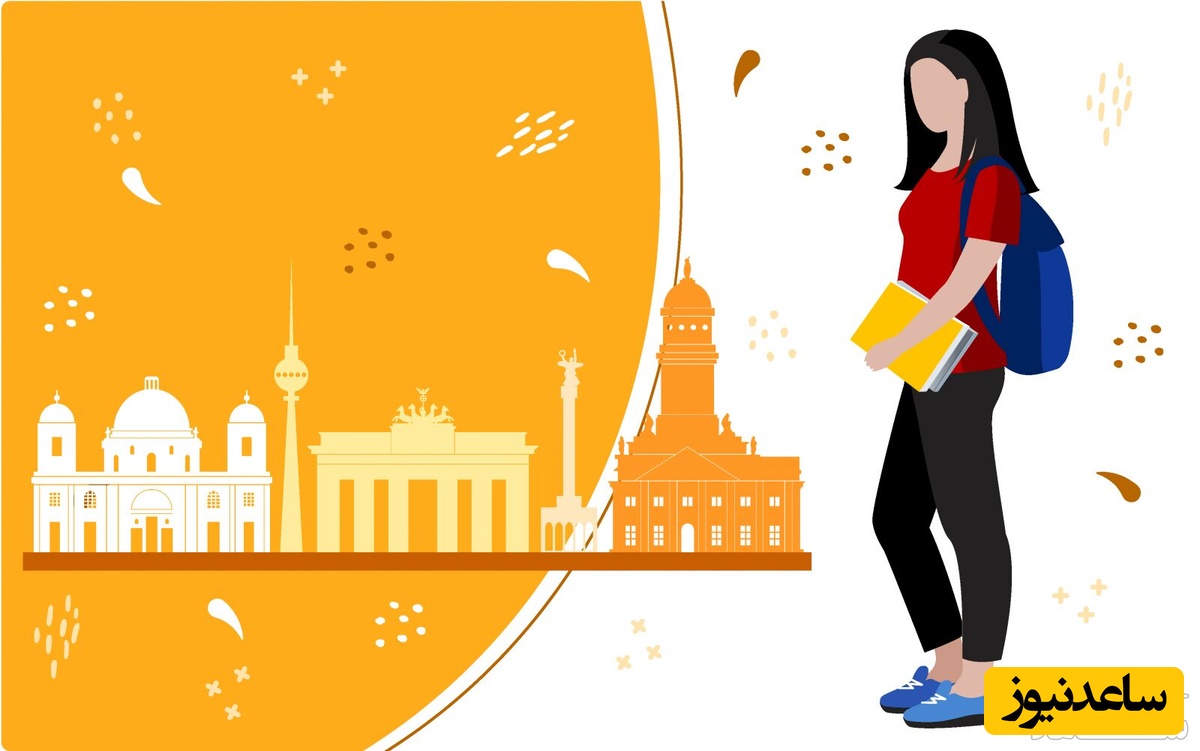 سطح زبان آلمانی مورد نیاز برای دانشجویان ایرانی چقدر است؟