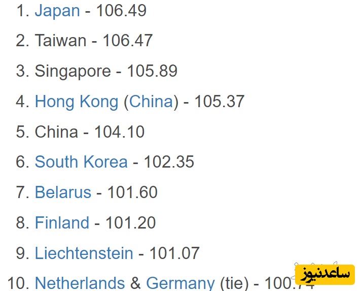 باهوش‌ترین کشور‌های جهان 