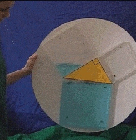 قضیه فیثاغورس