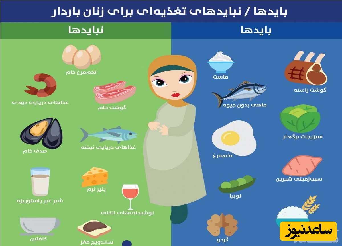 در دوران بارداری چه غذاهایی را نباید بخوریم؟