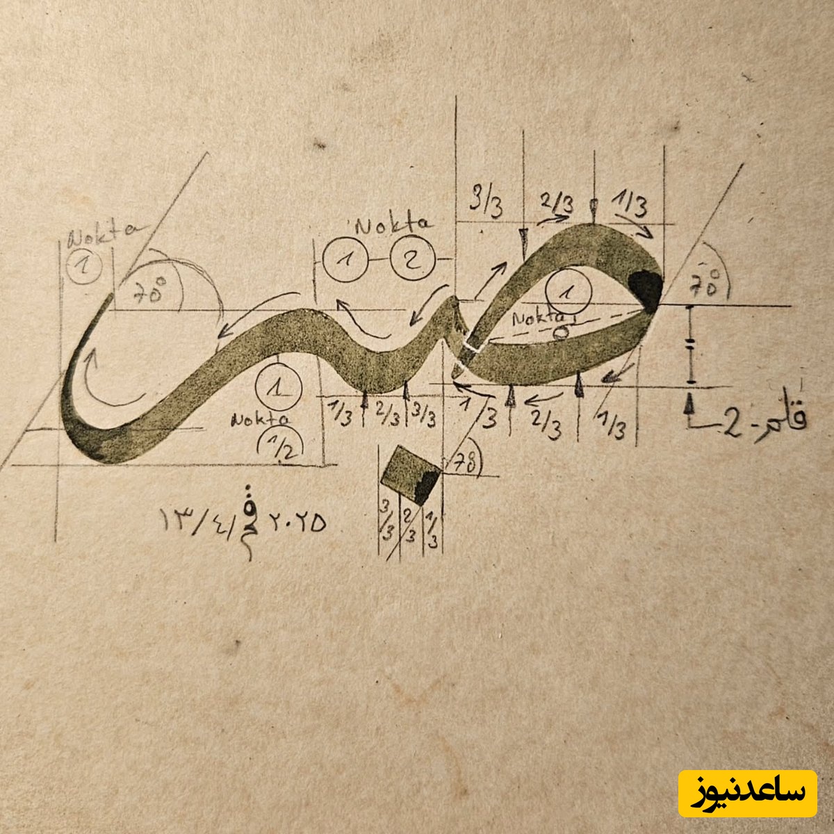 هر روز چند بیت شعر زیبا مهمان ما باشید/ سعدی: پس از دشواری آسانیست ناچار، ولیکن آدمی را صبر باید