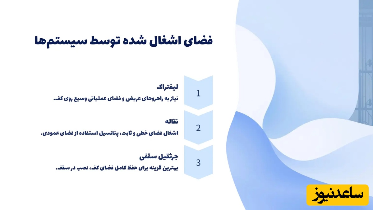 فضای اشغال شده درسیستم های جابه جایی