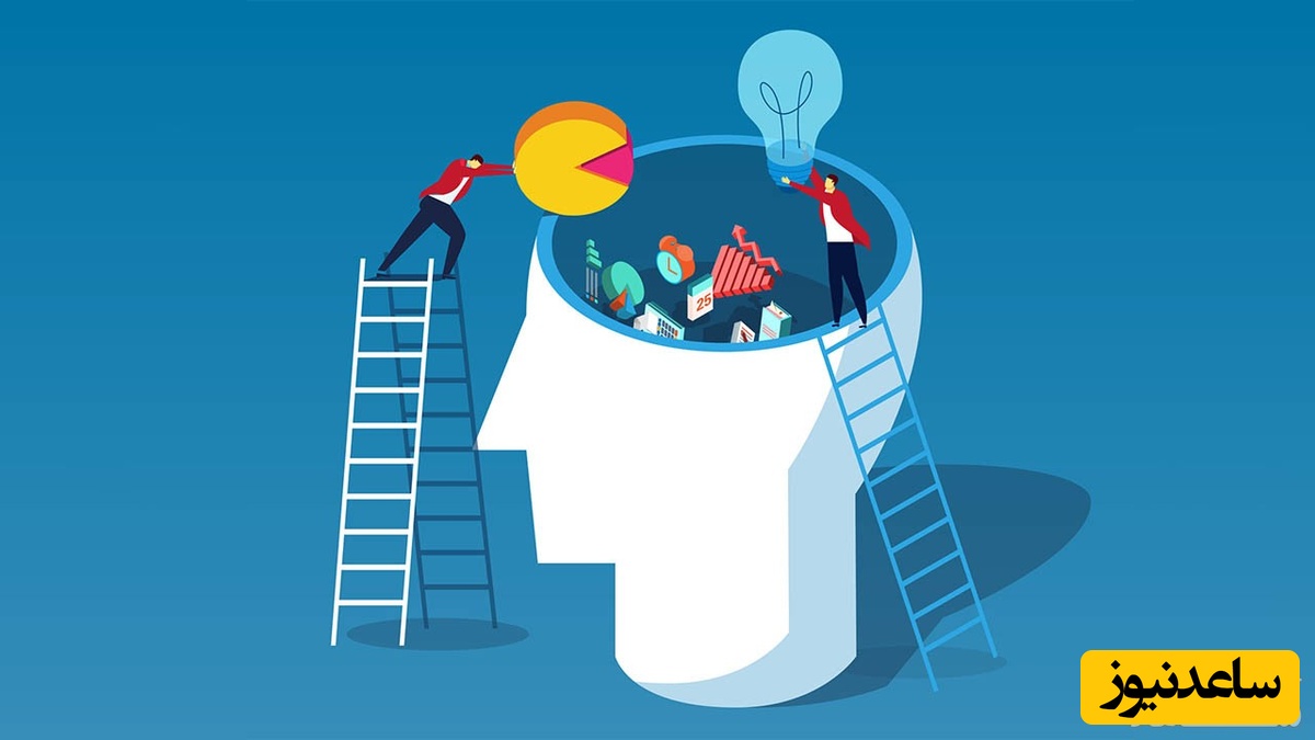 با انواع آزمون GRE آشنا شوید