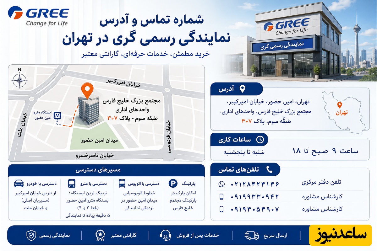 نمایندگی