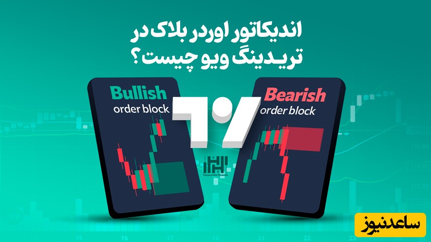 اندیکاتور اوردربلاک در تریدینگ ویو چیست؟