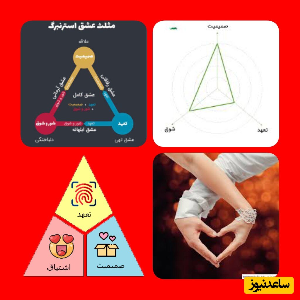 عشق ومثلث استرنبرگ