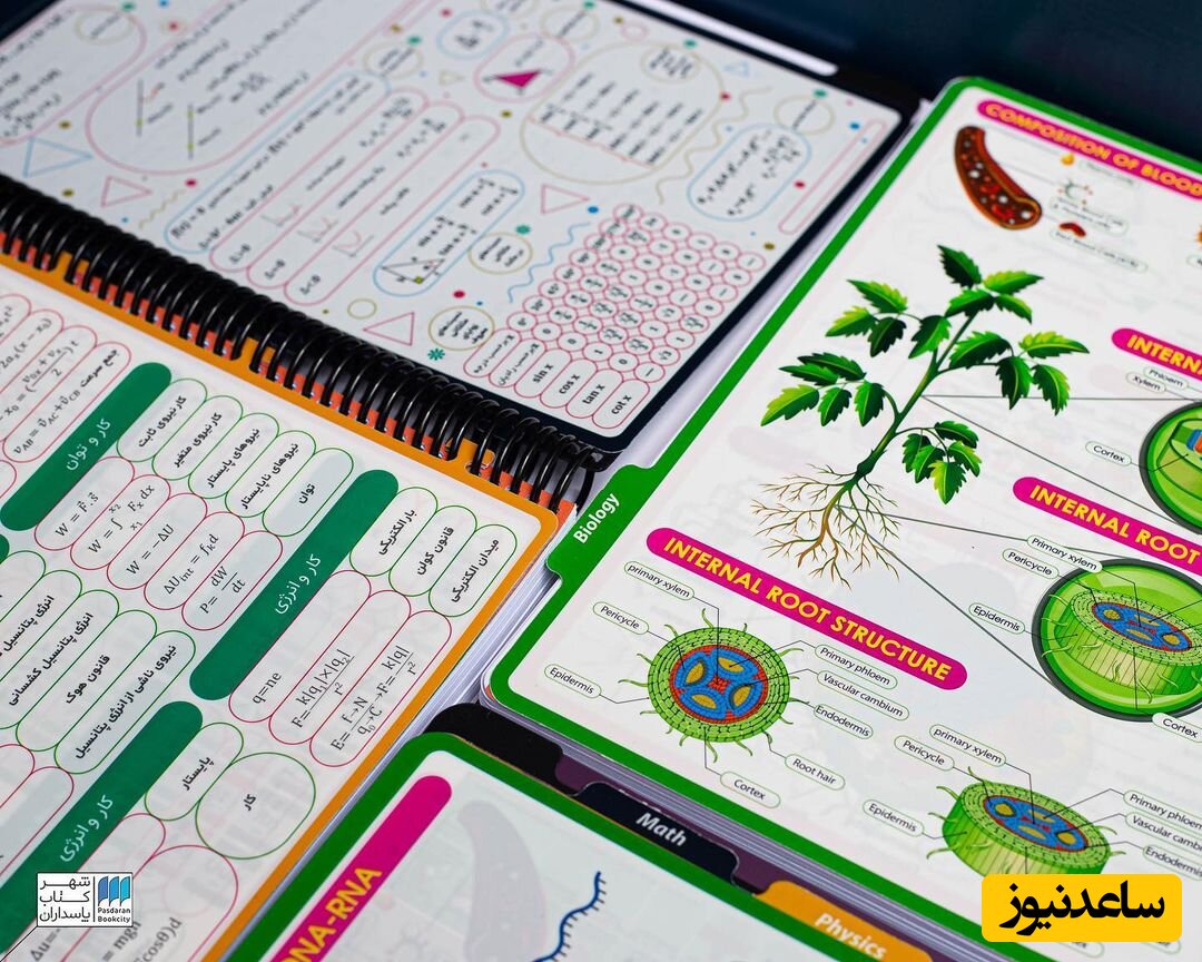 دفتر مشق مناسب: ابزاری برای پیشرفت تحصیلی
