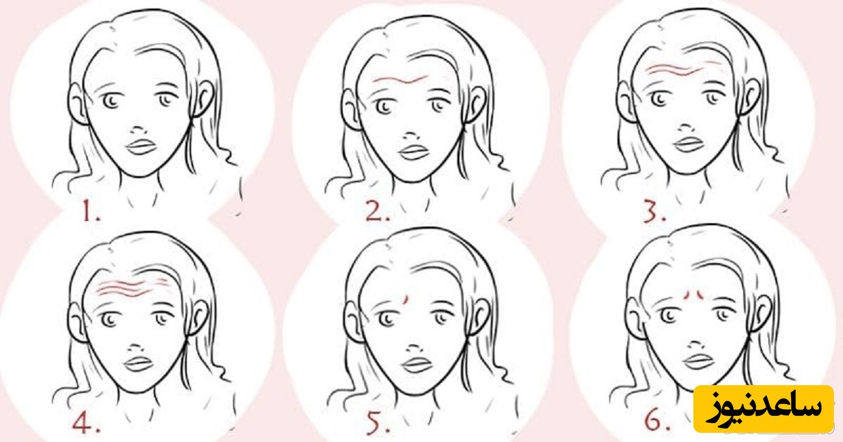 تست شخصیت شناسی