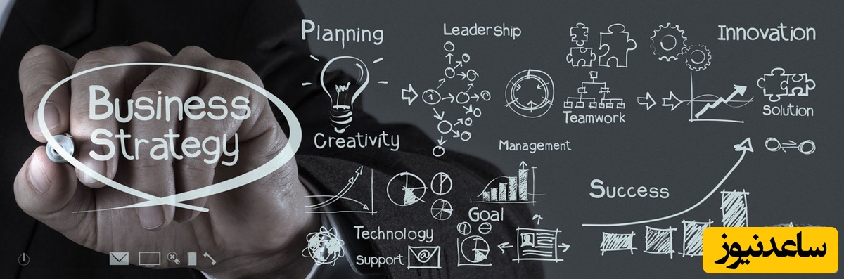 آشنایی کامل با مفهوم استراتژی کسب و کار و انواع آن/ کمکی برای رشد سریع و موفقیت