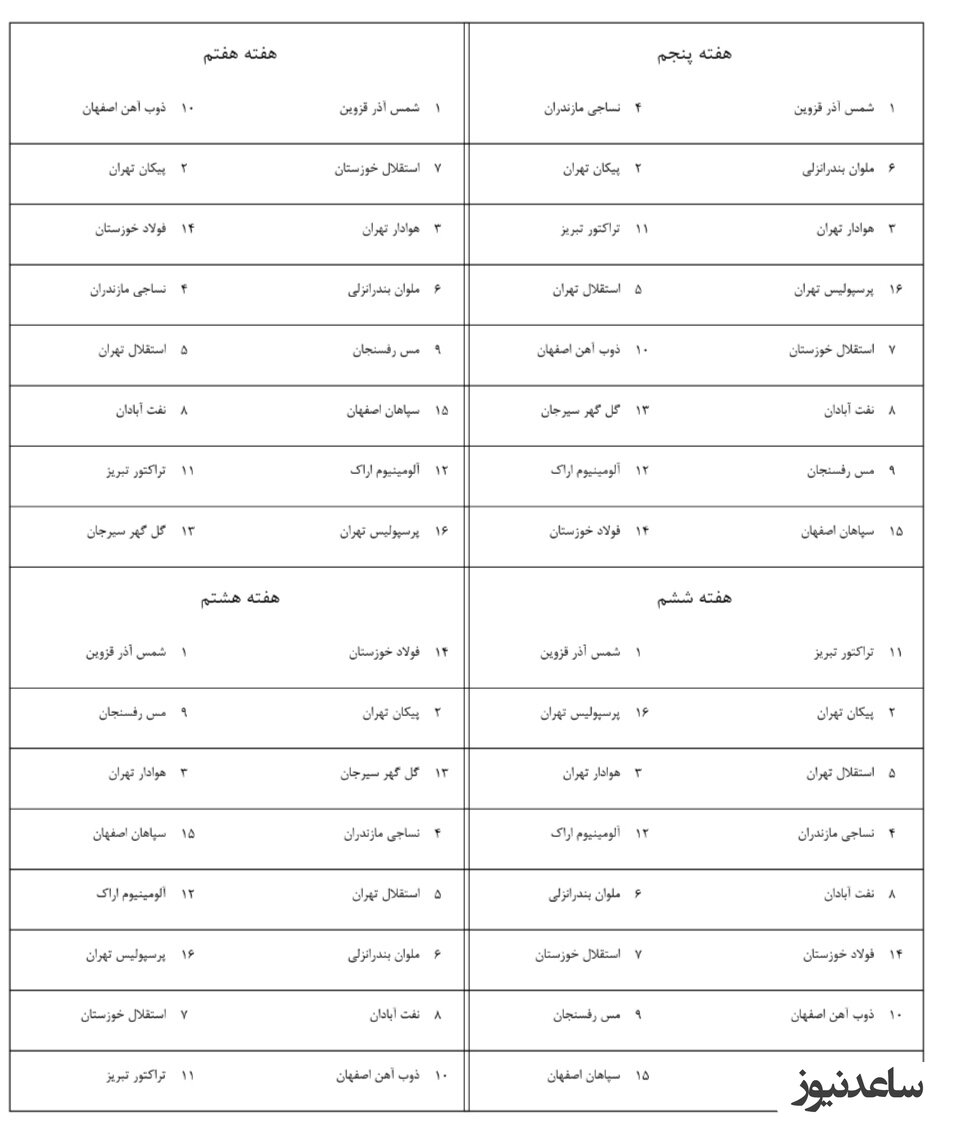 برنامه هفته های پنجم تا هشتم لیگ برتر