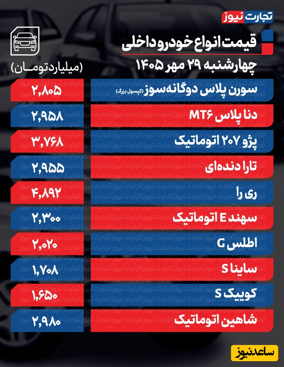 قیمت خودروهای داخلی