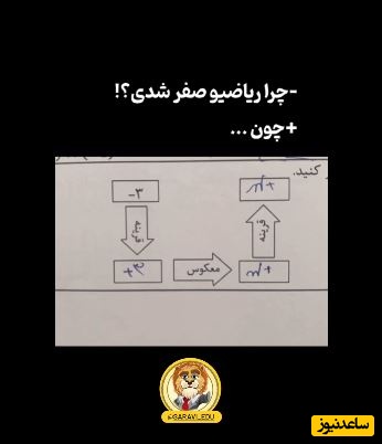 برگه ریاضی