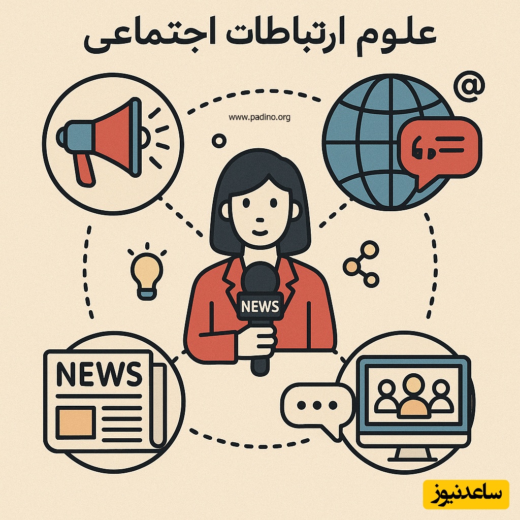 دانلود رایگان دفترچه سوالات و پاسخنامه آزمون دکتری رشته علوم ارتباطات سال 97
