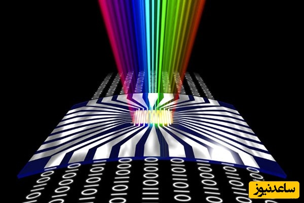 نمونه کارنامه و ظرفیت پذیرش رشته فوتونیک در مقطع کارشناسی ارشد