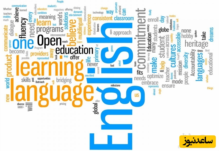 منابع و دروس مجموعه زبان انگلیسی و ضرایب آن در مقطع کارشناسی ارشد