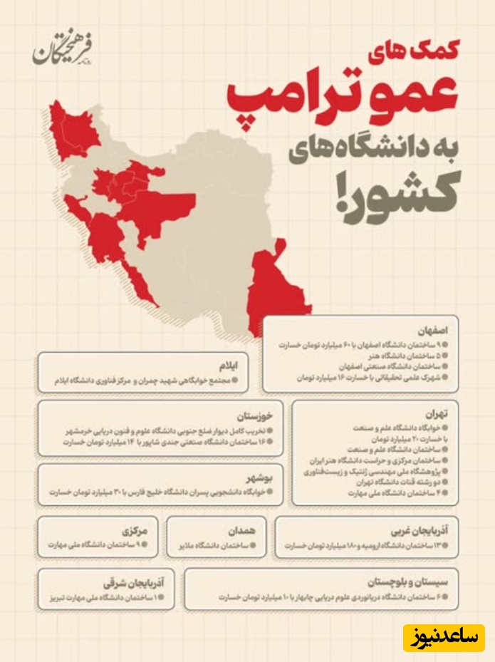 کمکهای عمو ترامپ