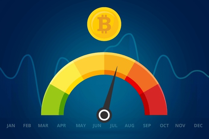 شاخص Fear and Greed چیست و چه اطلاعاتی به سرمایه‌گذاران می‌دهد؟