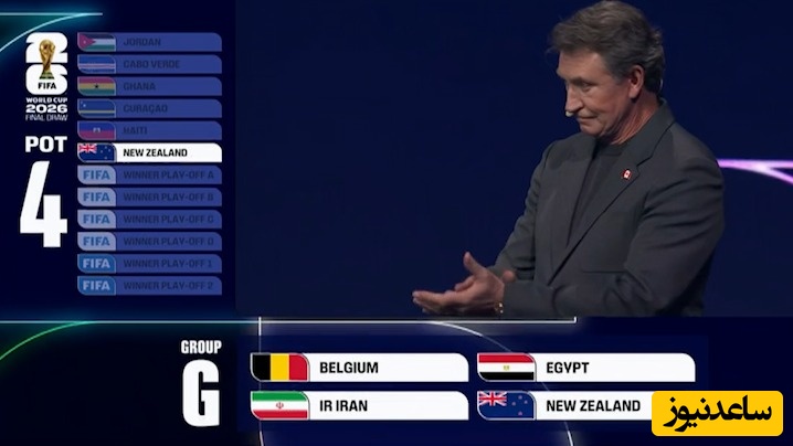 گروه بندی جام جهانی 2026