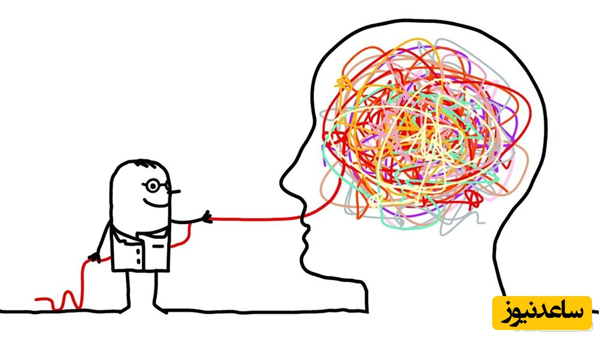 شخصیت شناسی از روی چاکراها