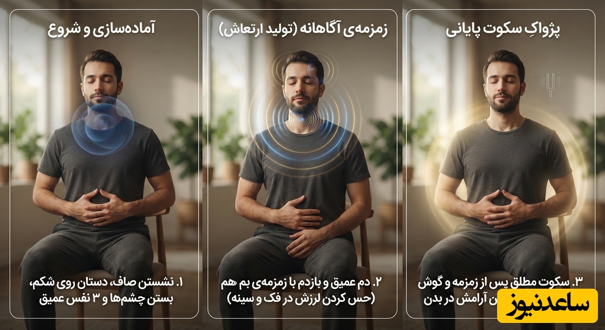 مدیتیشن