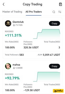 آموزش کپی ترید و ورود در اپلیکیشن صرافی توبیت Toobit برای ایرانیان و 4 نکته مهم