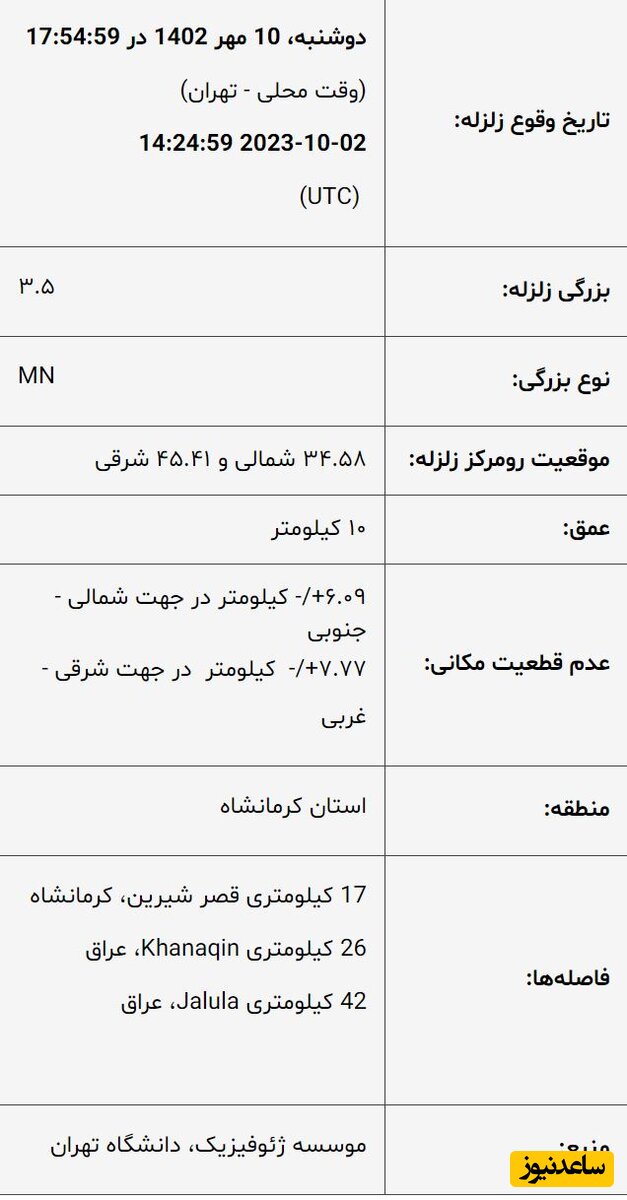 بزرگی زلزله تا این لحظه