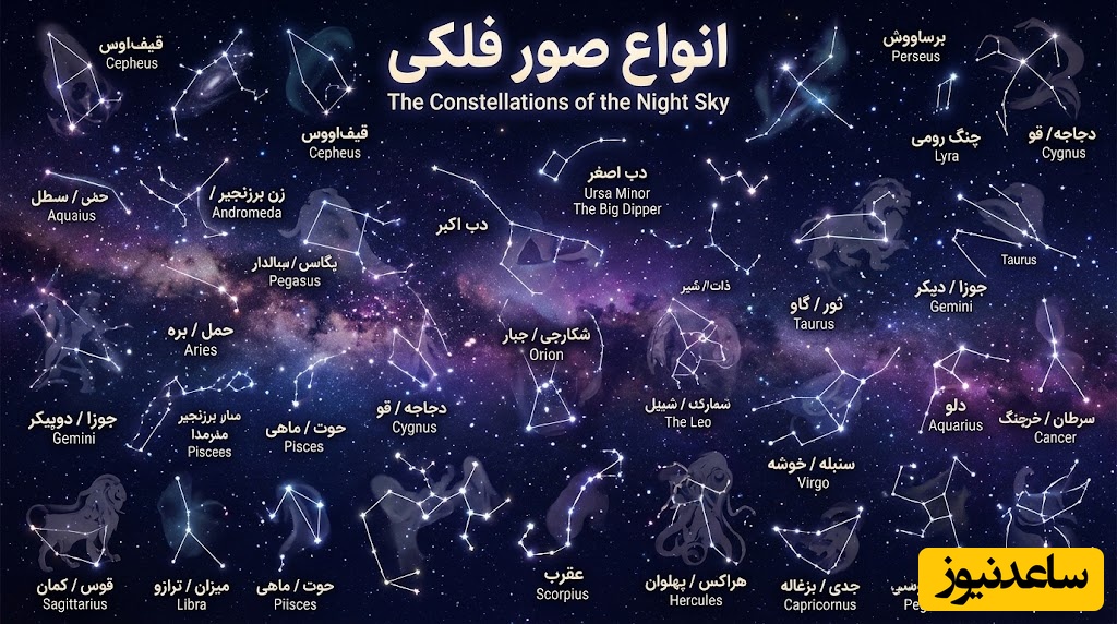 صور فلکی