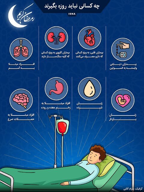 ماه رمضان