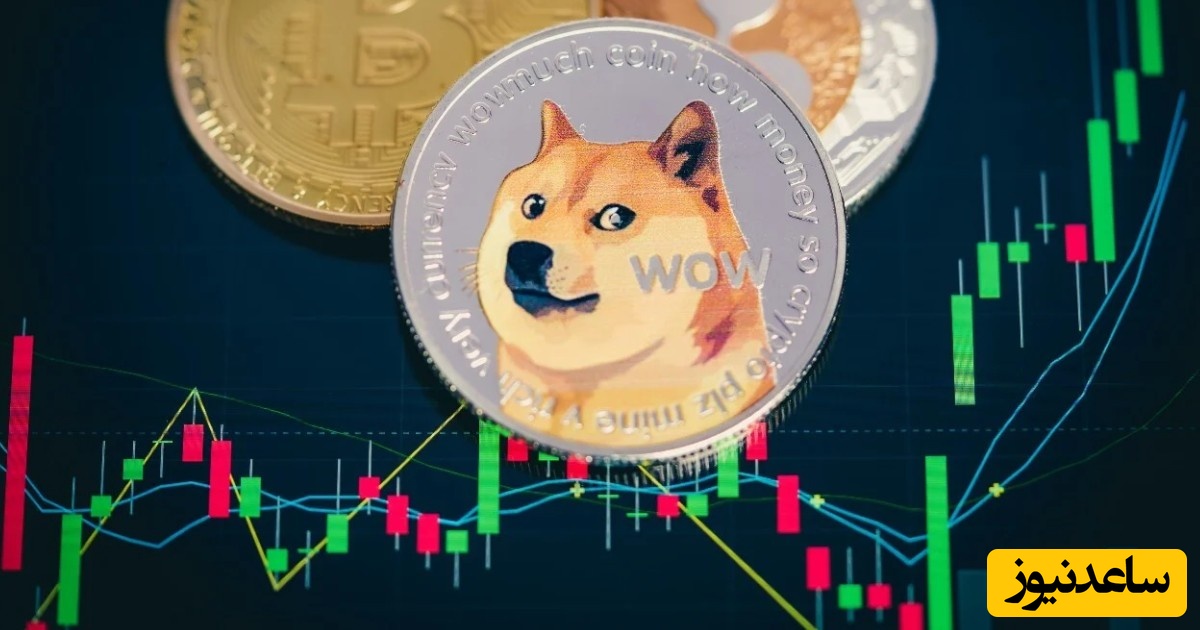 پیش بینی قیمت شیبا