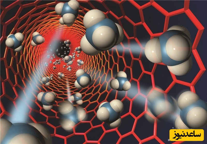 آشنایی با رشته نانو فناوری - نانو مواد و بازار کار آن