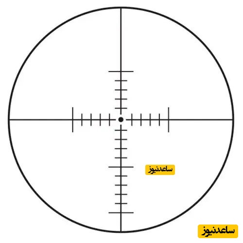رتیکل دوربین