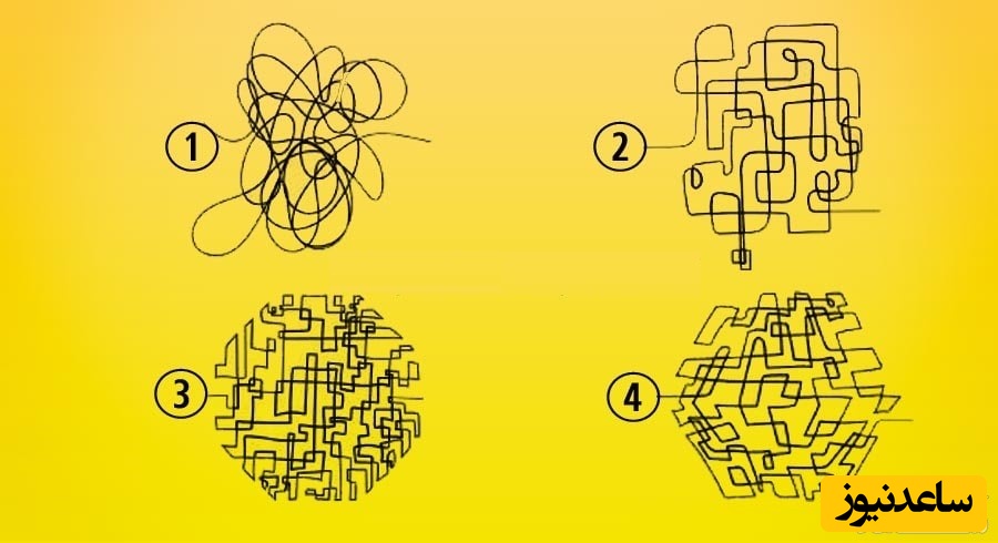 تست روانشناسی