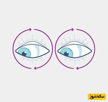 تمرین چرخش چشم ها را به مدت دو دقیقه انجام دهید